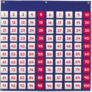 Learning Resources Hundred Pocket Chart, Classroom Counting, Organizer, 120 Cards, Grades K+