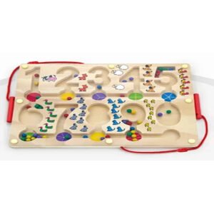 Viga Magnetic Bead Trace - Number