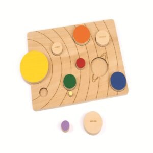 Solar System Puzzle