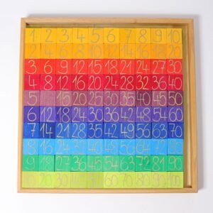 Counting with Colors