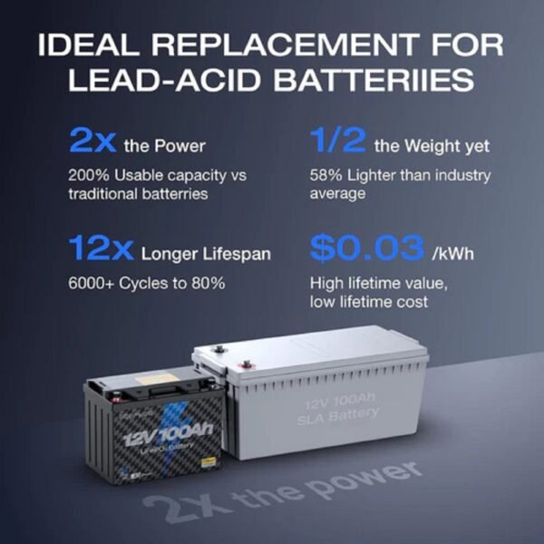EF 12Vbattery .4