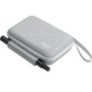 Insta360 Carry Case for X5 Action Camera and Accessories| Snug Fit for X5 Camera, Batteries, Fast Charge Case, Release Mount, Quick Reader, & 114cm Invisible Selfie Stick, Compact & Durable - Grey